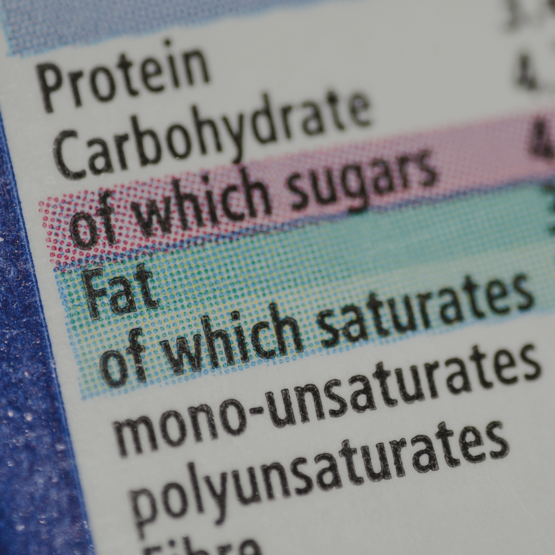 The Ultimate Macro Cheat Sheet for Fitness and Fat Loss